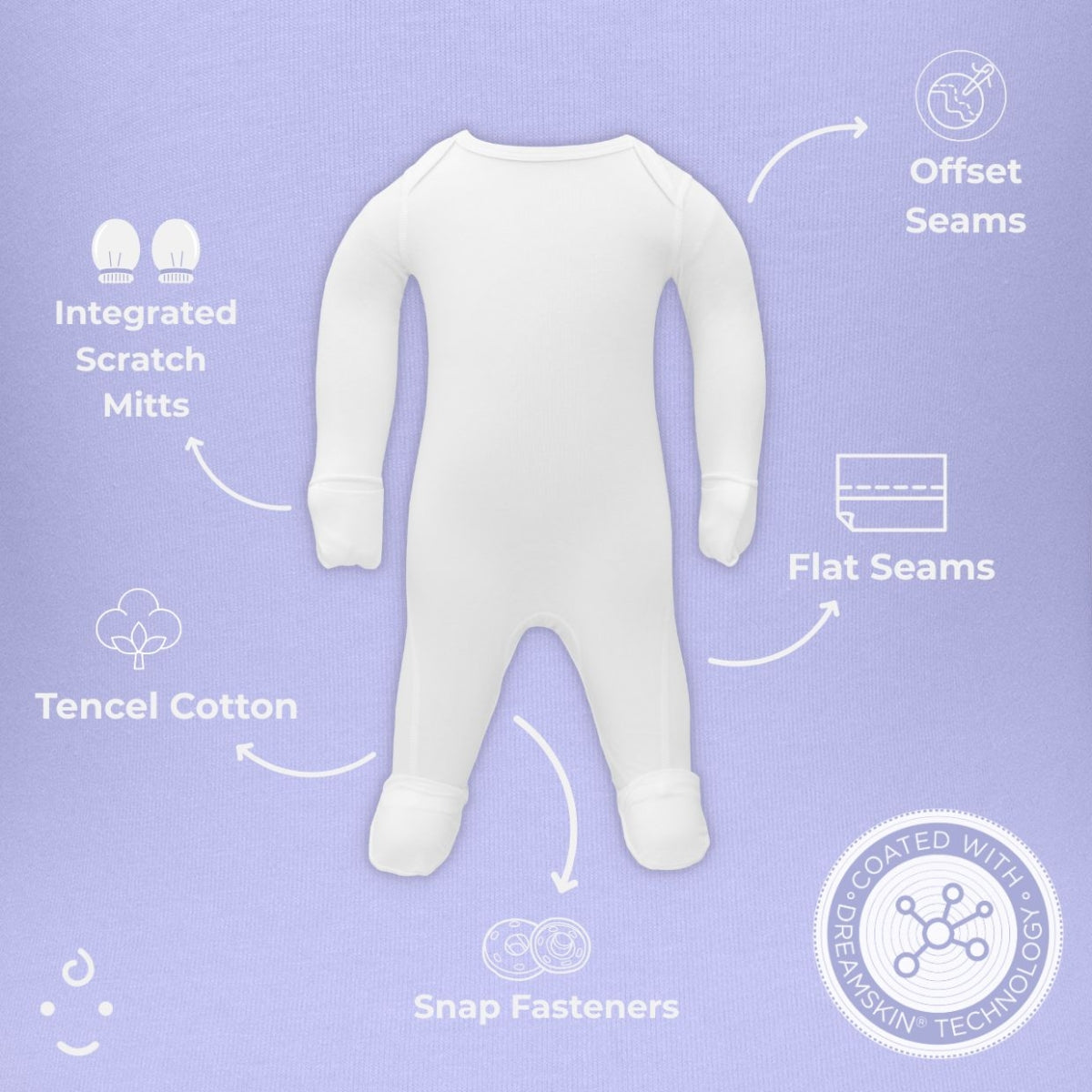 HappySkin® Baby One Piece Sleepsuit With Integrated Mittens