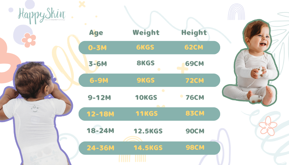 Sizing guide illustration