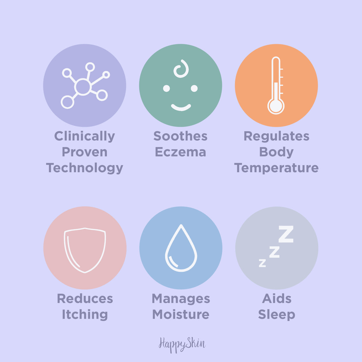 HappySkin® Soothing Head Mask